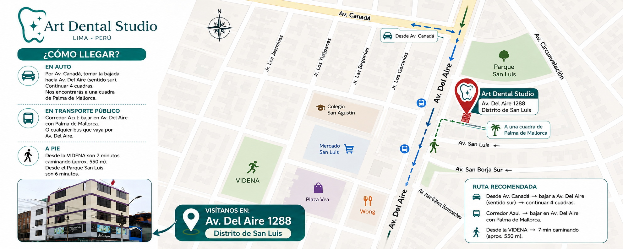Art Dental Studio Lima